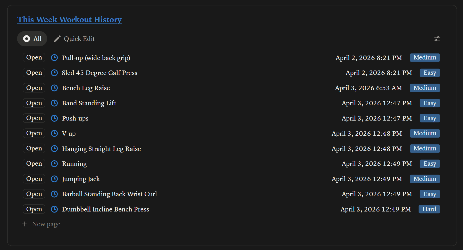 Weekly workout history log listing completed exercises with dates and difficulty levels.