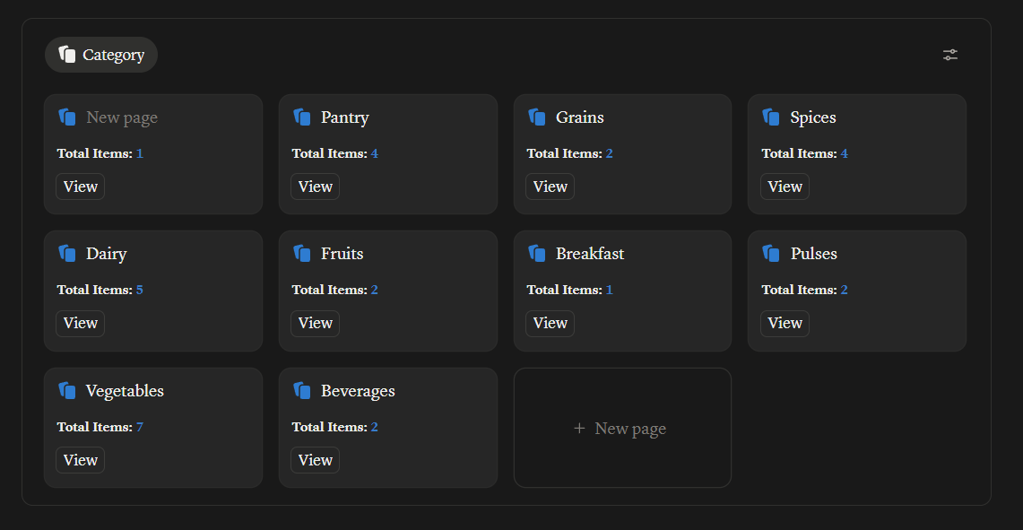 Grocery category board organizing pantry items by type with item counts.