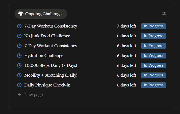 Ongoing fitness challenges list showing days remaining and in-progress status.