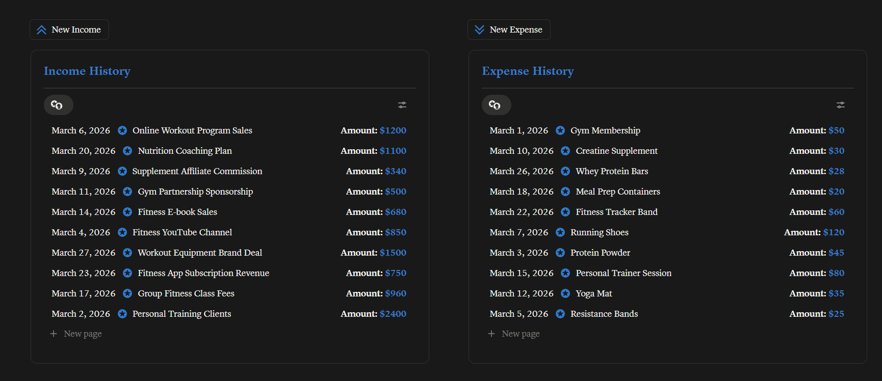 Fitness income and expense tracker with side-by-side income and expense history.
